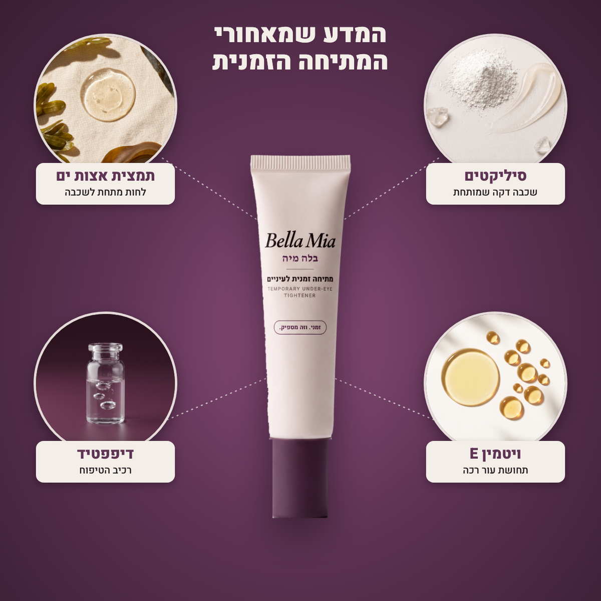 המדע שמאחורי המתיחה הזמנית: סיליקטים, תמצית אצות ים, דימתיקון וויטמין E