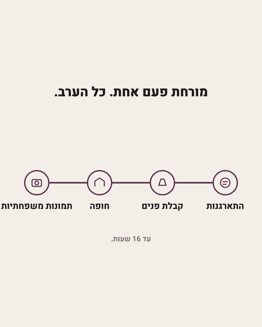 מורחת פעם אחת, כל הערב